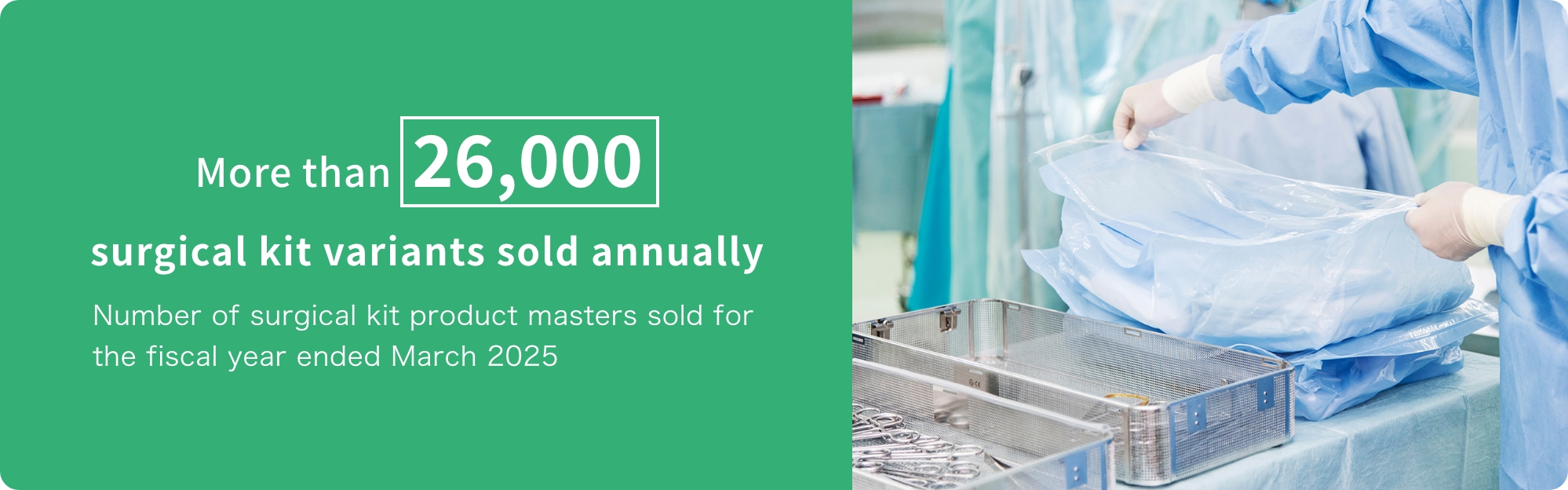 More than 26,000 surgical kit variants sold annually. Number of surgical kit product masters sold for the fiscal year ended March 2025
