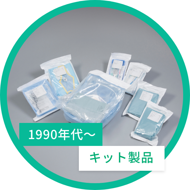 1990年代～ キット製品