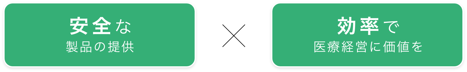 安全な製品の提供 ＆ 効率で医療経営に価値を