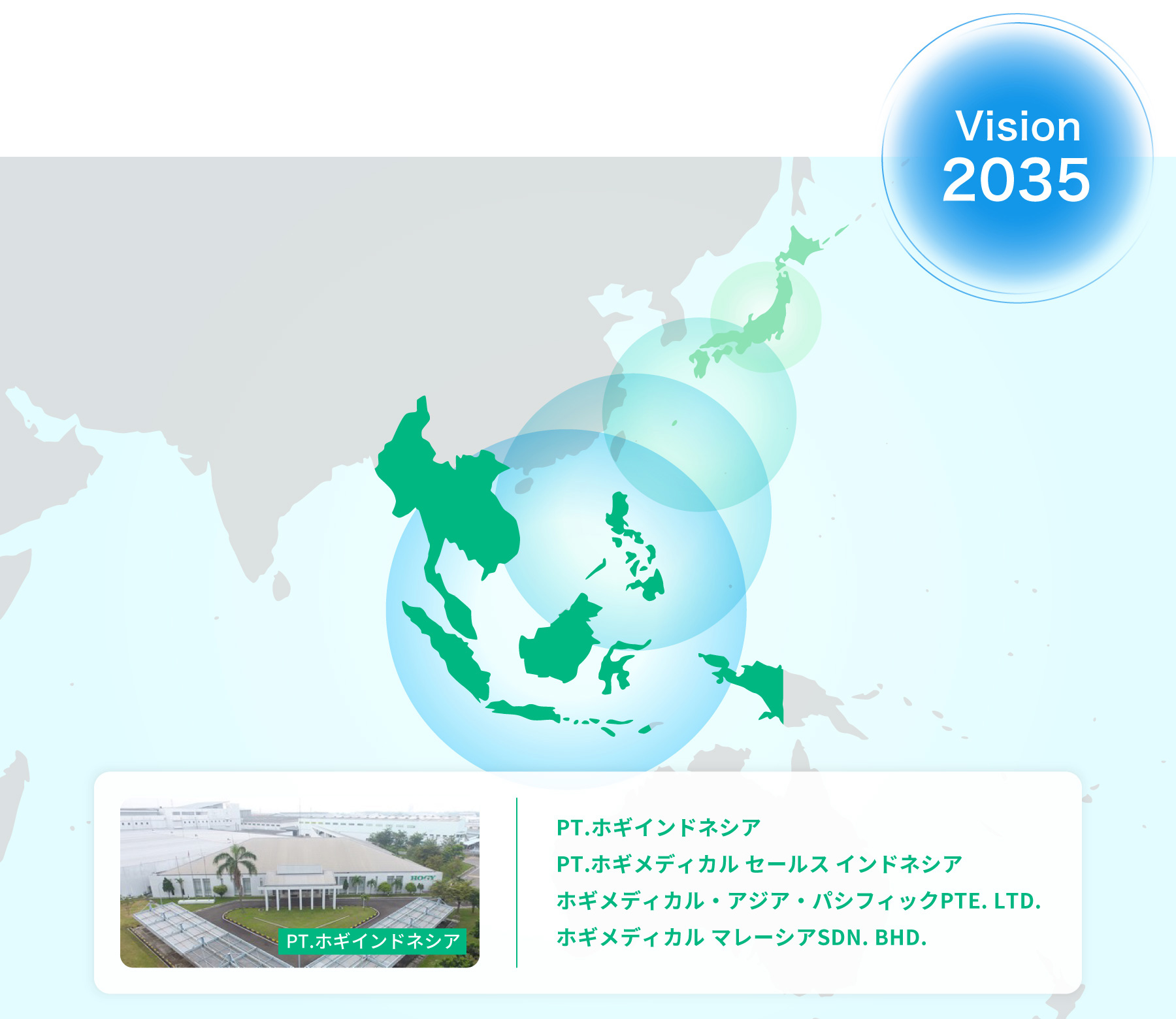 日本・ASEANにおける医療進歩の一翼を担うオンリーワン企業へ